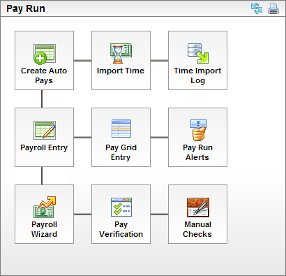 Pay Run Workflow