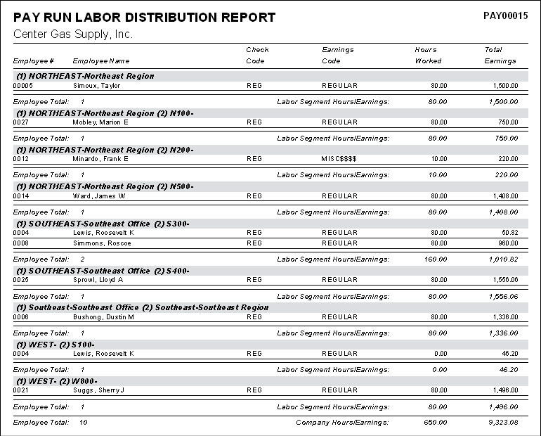 Pay Run Labor Distribution Report, PAY00015