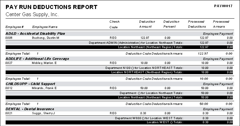 Pay Run Deductions Report, PAY00017