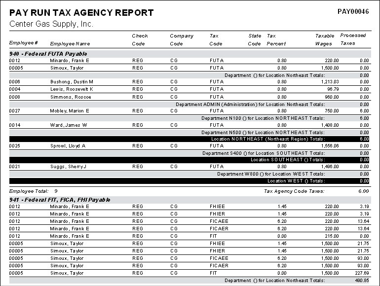 Pay Run Tax Agency Report, PAY00046