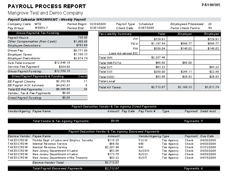 Payroll Process Report, First Page