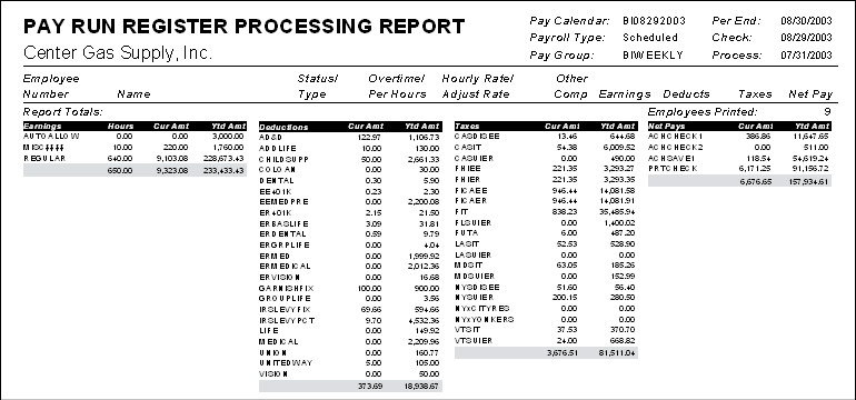 Pay Run Register Processing Report, REG00005 (Last Page)