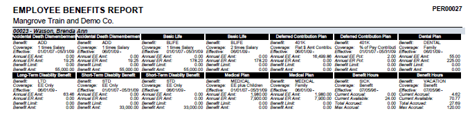 Employee Benefits Report