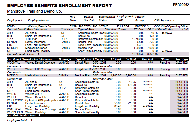 Employee Benefits Enroll Report