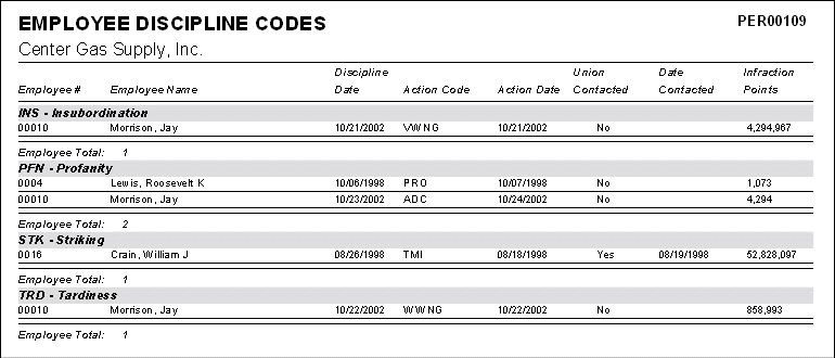 image\ee_discipline_cds_report