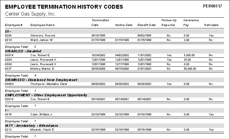 image\ee_term_history_cds_rpt