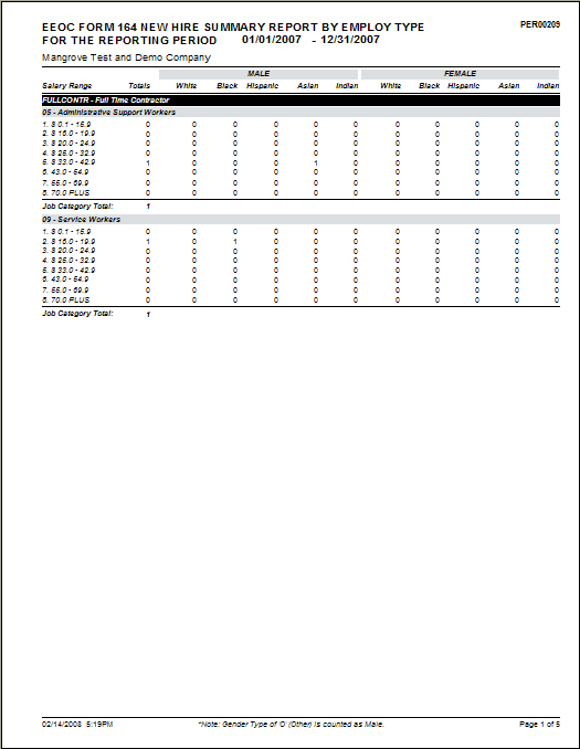 EEOC Form 164 New Hire Summary Report