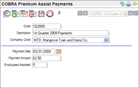 COBRA Premium Assist Payments Table