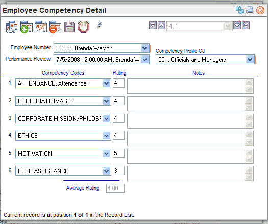 Employee Competency Detail