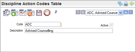 Discipline Action Codes Table