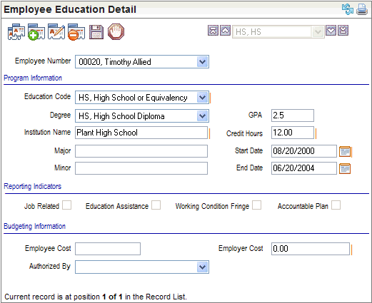 Employee Education Detail