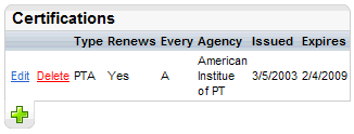 Certifications Summary