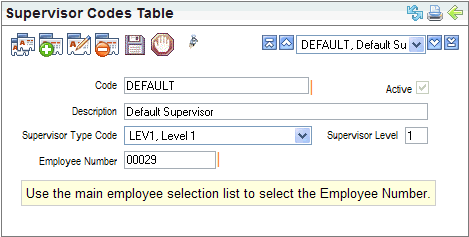 Supervisor Codes Table