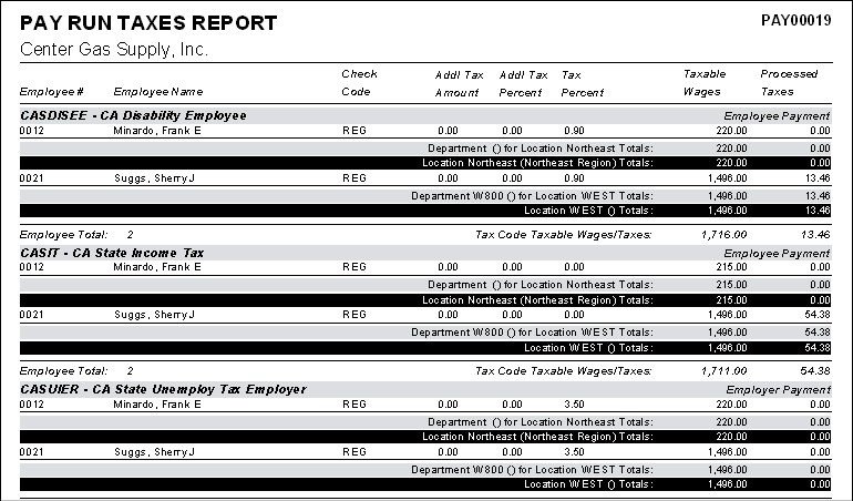 Pay Run Taxes Report, PAY00019