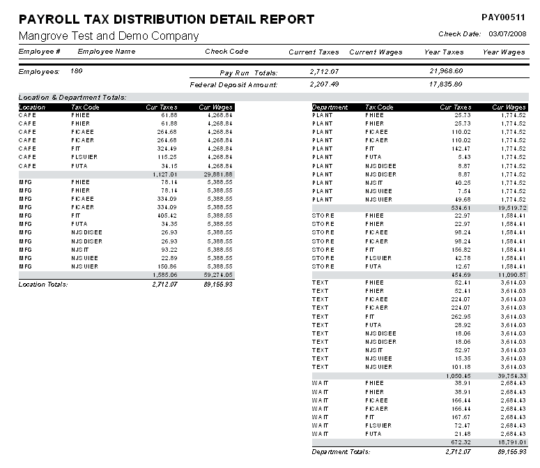 PAY00511, Final Page