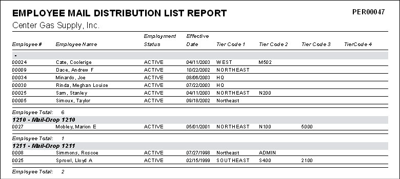 image\ee_mail_distribution_list_rpt.jpg