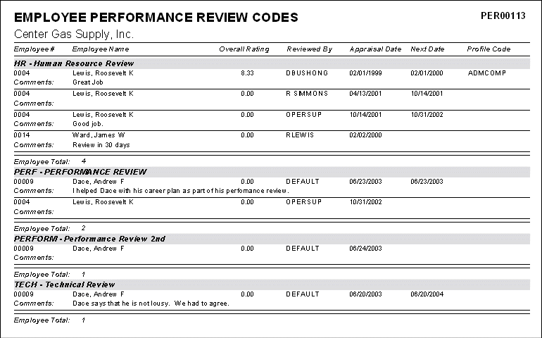 image\ee_perform_rev_cds_rpt