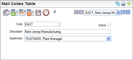 Mail Codes Table