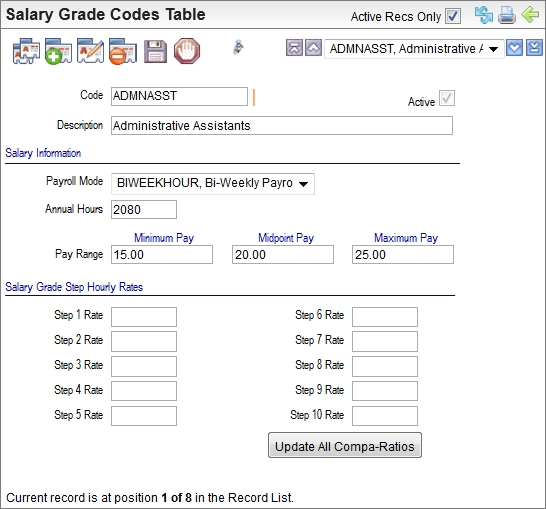 salary-grade-codes