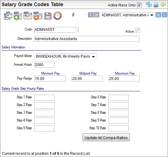 Salary Grade Codes