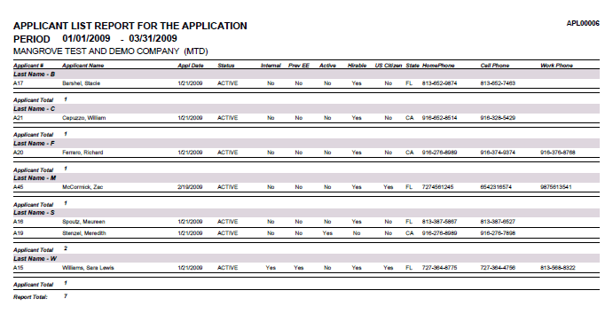 Applicant List Report