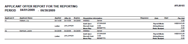 Applicant Offer Report for the Reporting Period