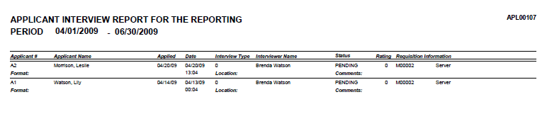 Applicant Interview Report