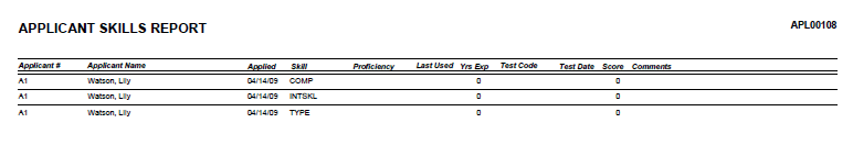 Applicant Skills Report