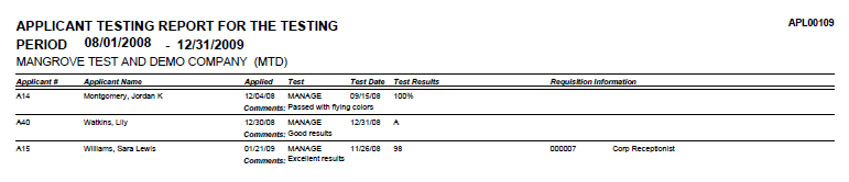 Applicant Testing Report