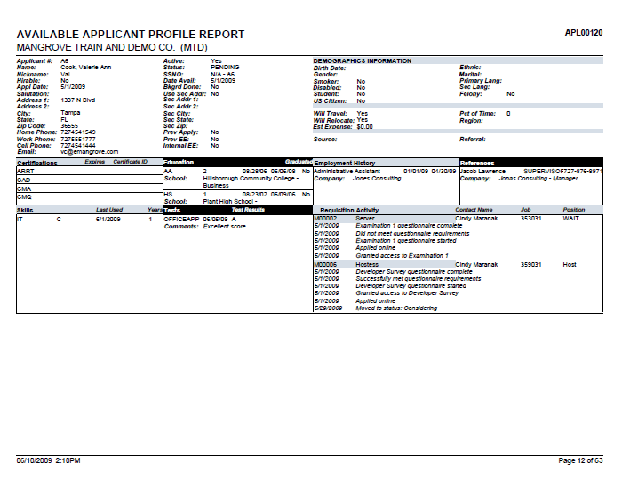 Available Candidate Profile