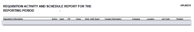 Requisition Activity