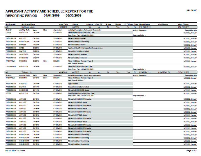 Applicant Activity and Schedule Report