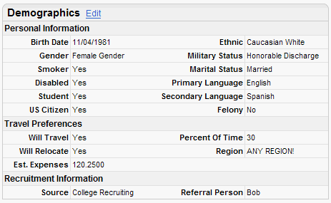 Applicant Demographics Summary