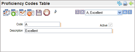 Proficiency Code